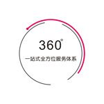 廣州展臺搭建工廠